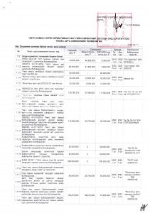 2023-2024 Төлөвлөгөө