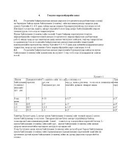 ТӨМӨР ЗАМ БА АВТОЗАМЫН НҮХЭН БАЙГУУЛАМЖ